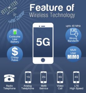 Key Features of 5g mobile phone